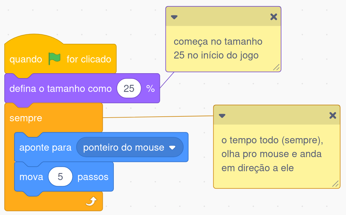 Código da Libélula que faz seguir o mouse