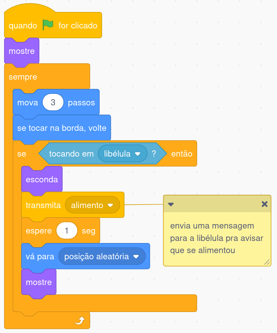 Código da mosca com o bloco de transmita logo após esconder
