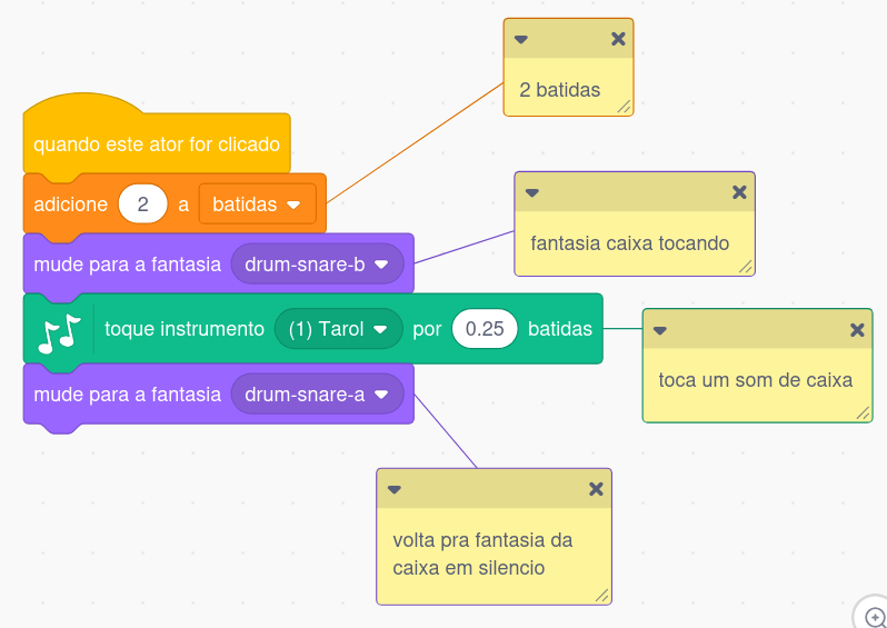 Código da caixa com os valores corretos