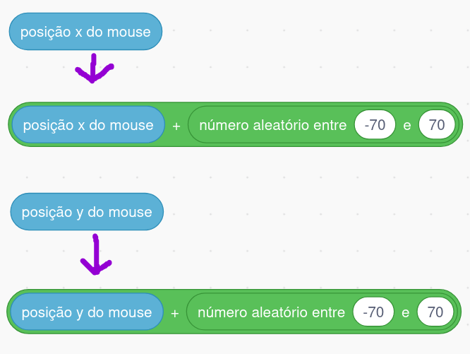 Adicionando um tempero aleatório nas variáveis de posição do mouse