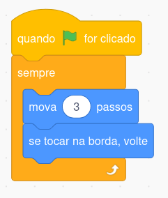 Movimento inicial do pterodáctilo