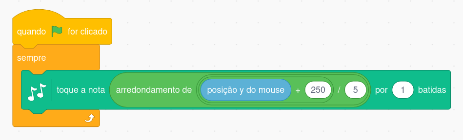 Código de música com a posição do mouse