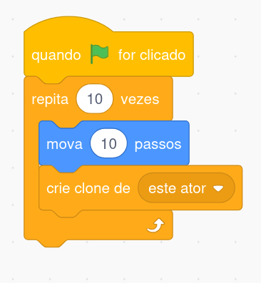 repetição da clonagem