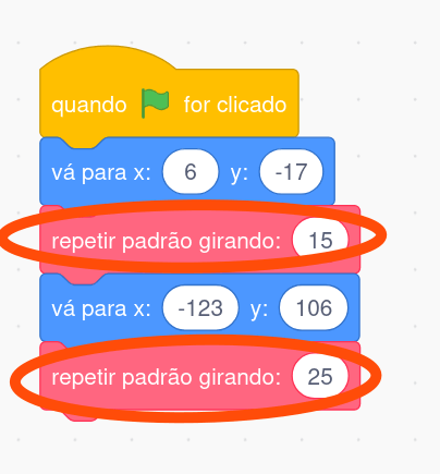 mais de um padrão desenhado, cada um com um valor de graus