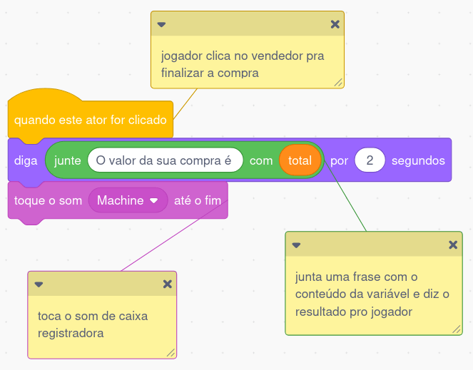 Código do clique no vendedor pra concluir a compra até agora